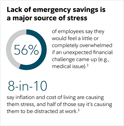 EmergencySavings Community Overview Image for PSW_12.6.2