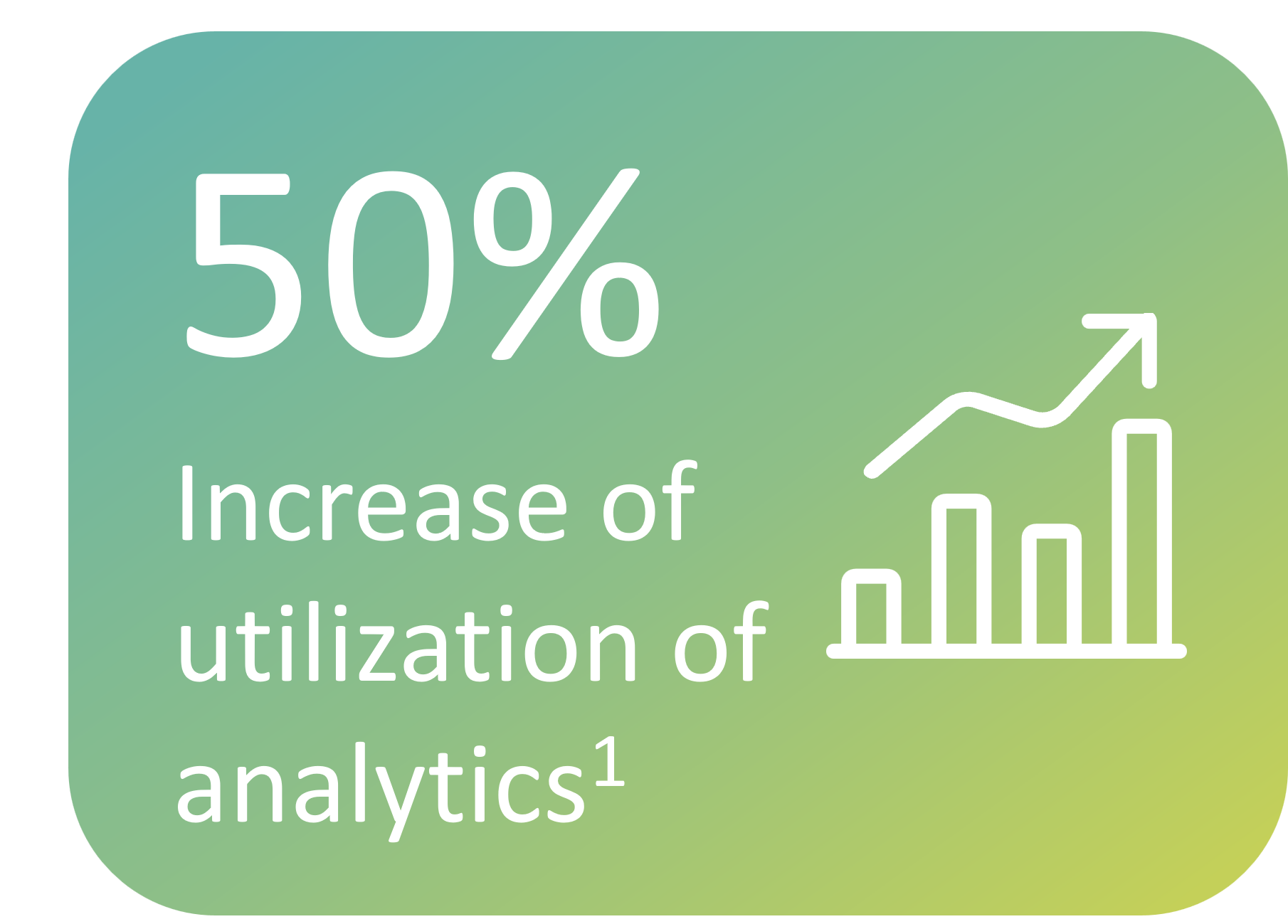 PSW_Enhancements_analytics stat